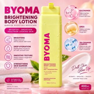 byoma-brightening-body-lotion-400ml-12-2