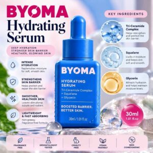 byoma-hydrating-serum-30ml-14